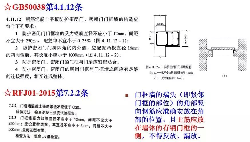 人防的做法,做人防的标准