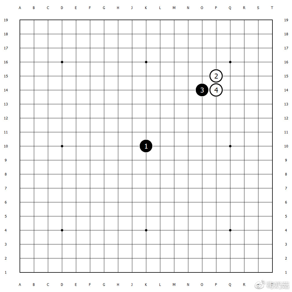 胜者为寇3:莽夫的一胜
