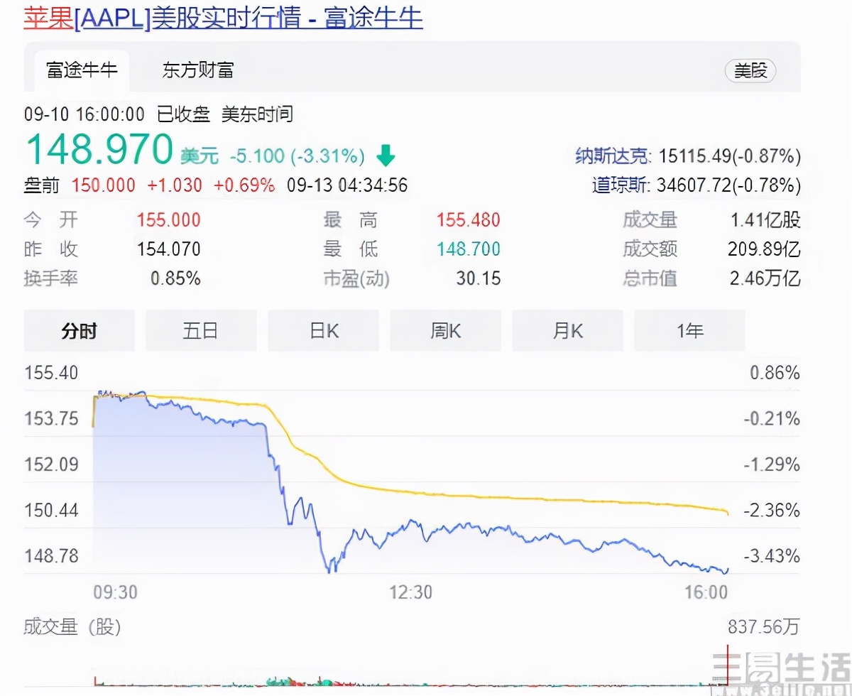 epic和苹果大战,epic和苹果最新消息