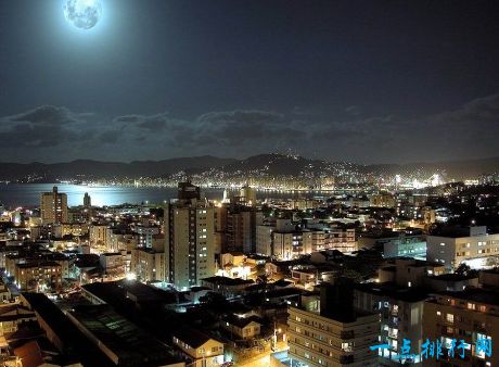 十大最美海滨城市,世界上十大最美城市