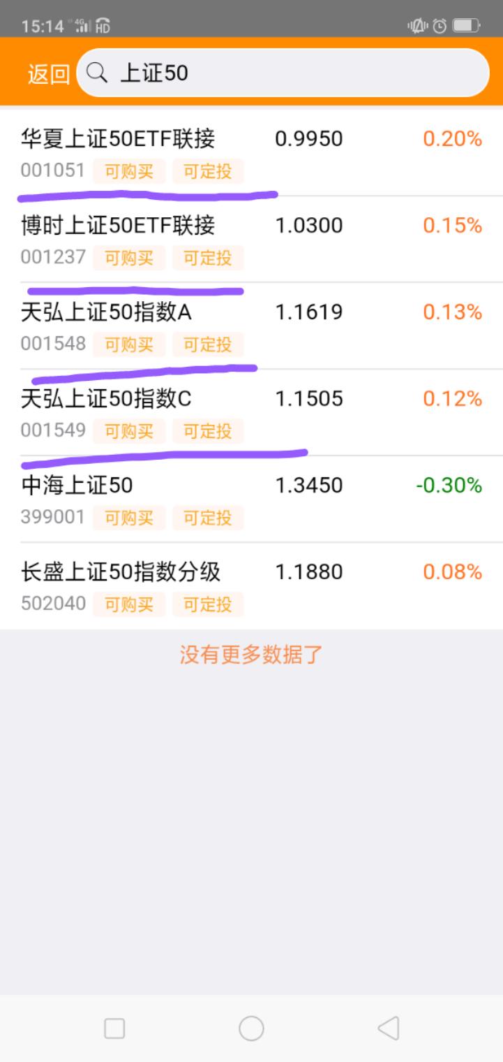 今天基金大涨3点前买入有收入吗,今天暴涨的基金有哪些