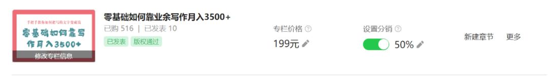 念书赚钱的10个副业,读书挣钱副业怎么做