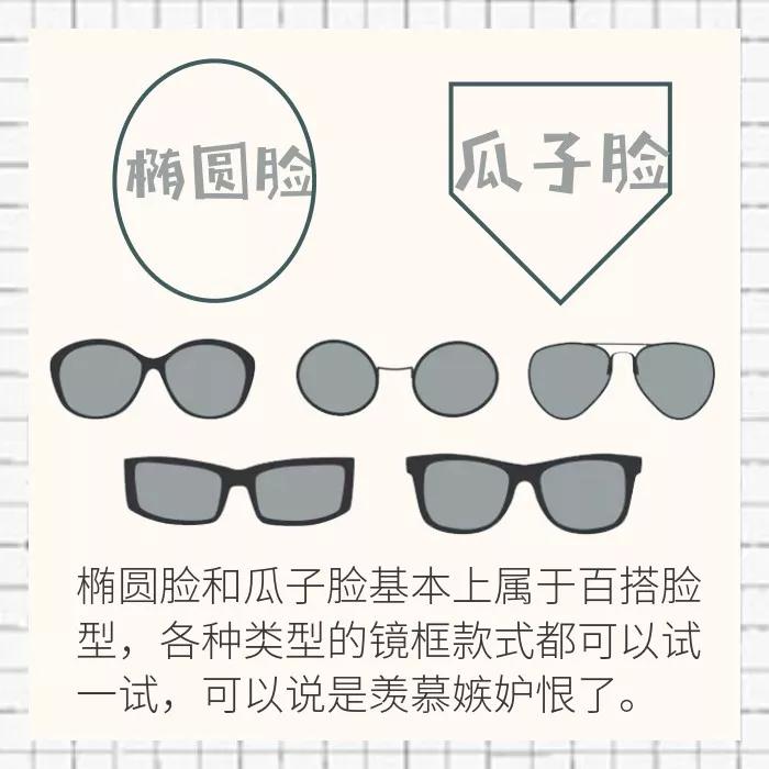 5种常见脸型如何挑选眼镜,脸型长适合戴什么镜框的眼镜