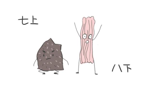 安全期计算器前七后八什么意思,安全期说的前七后八到底准不准