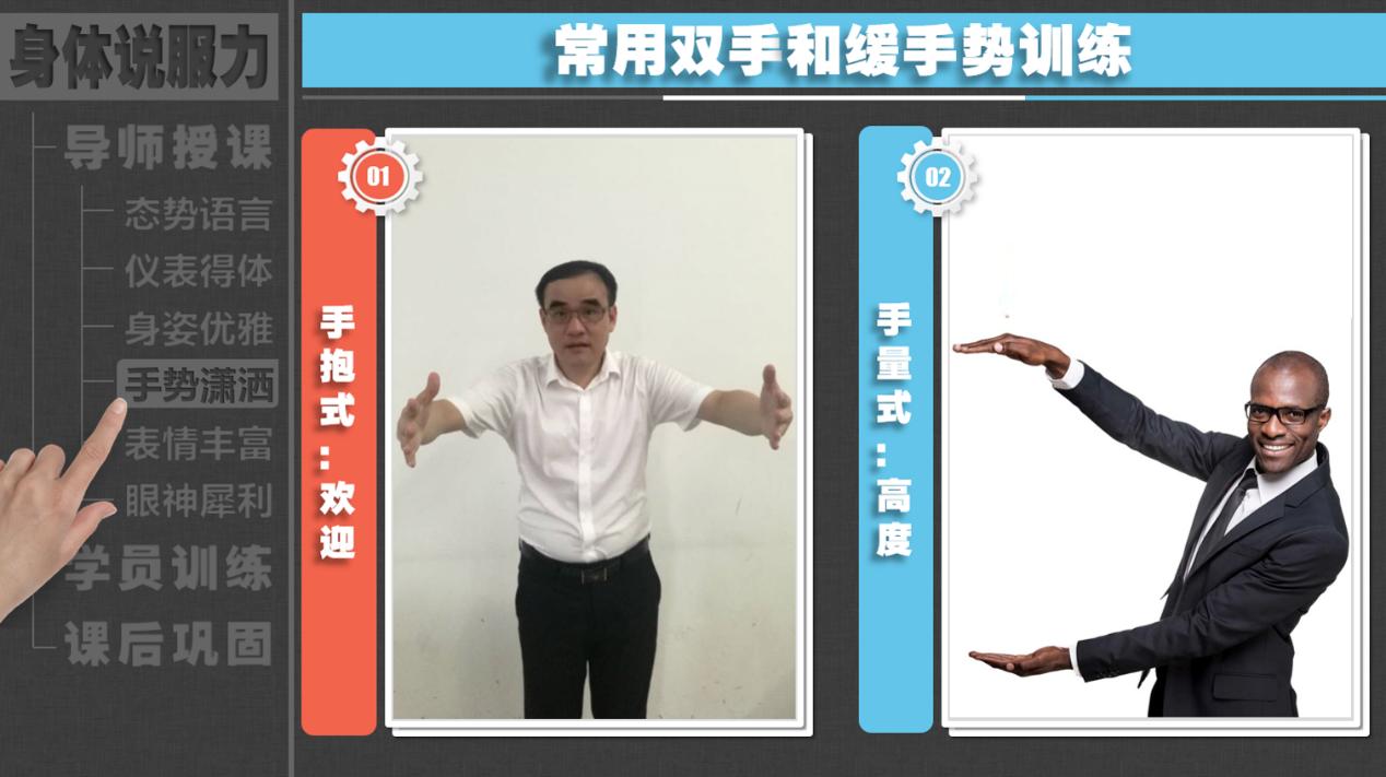 演讲要做的手势,要想讲话管用必须自己有实力