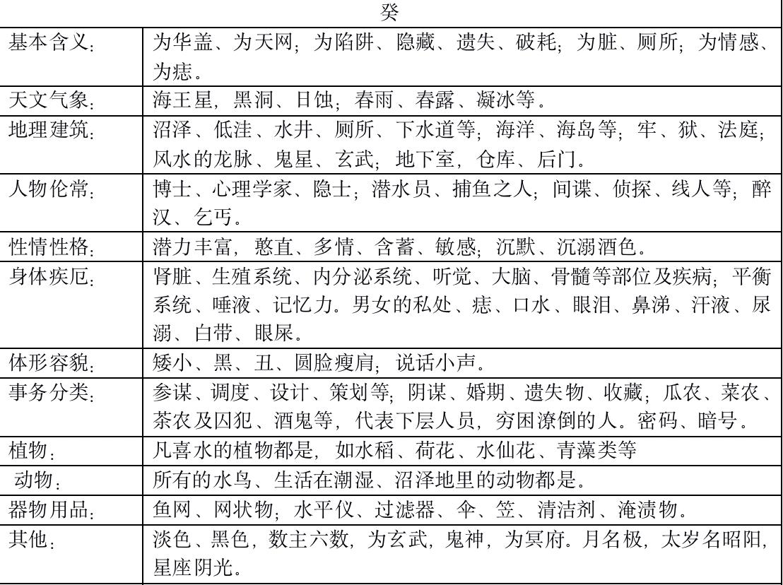 伯阳风水全部视频,伯阳风水八卦图解