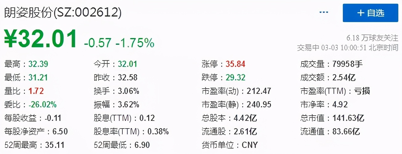 比茅台暴利的生意,比茅台更暴利的生意