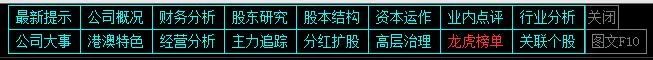 解读股票盘面分析技巧,散户成长分析