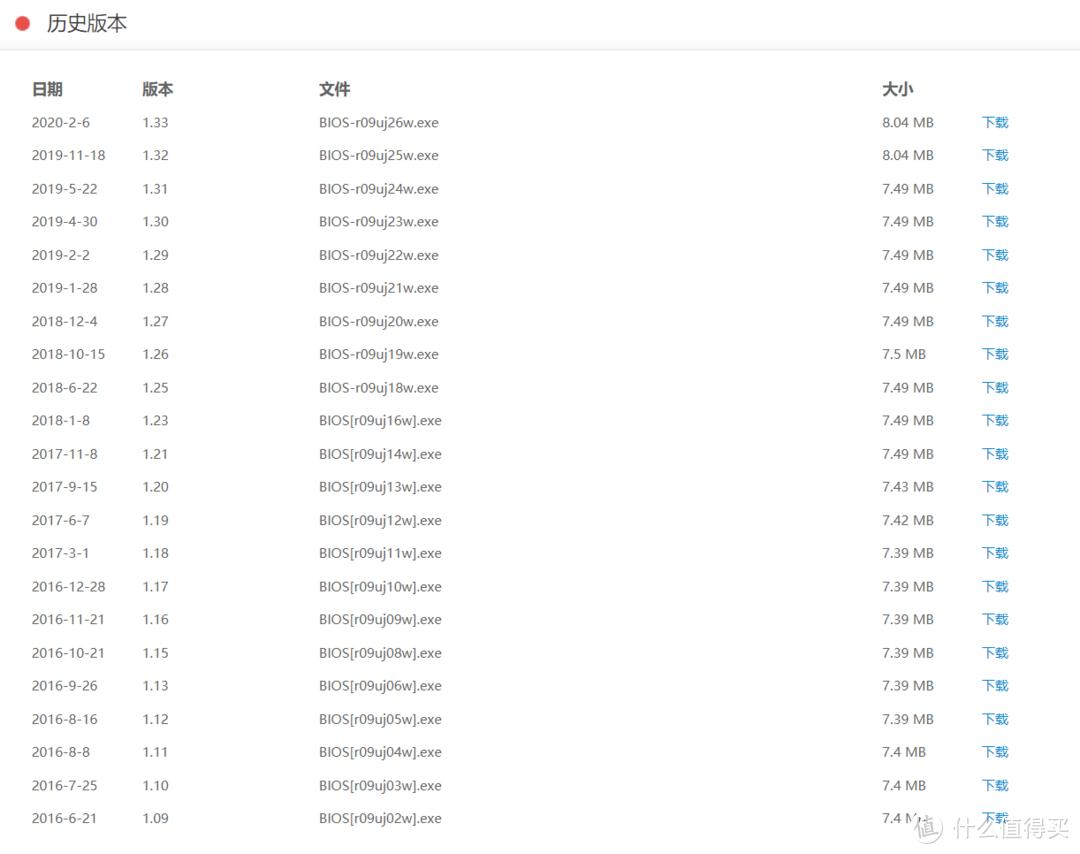 新手入门怎么选购笔记本电脑,笔记本电脑选购建议及推荐