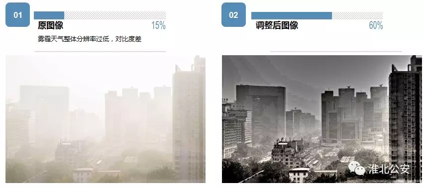 指纹、监控、证据照片看不清？警界“美图秀秀”来了！