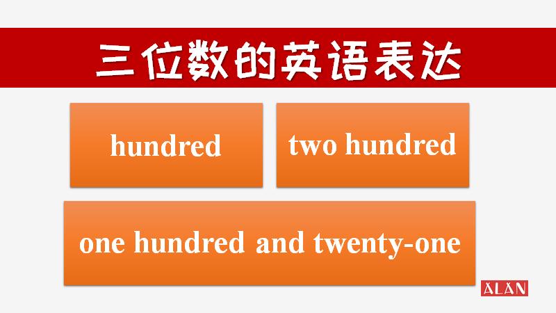 1314怎么说英语,1314用英语怎么说