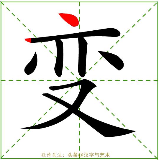 正确的汉字基本笔画顺序图表,汉字笔画顺序口诀幼儿园