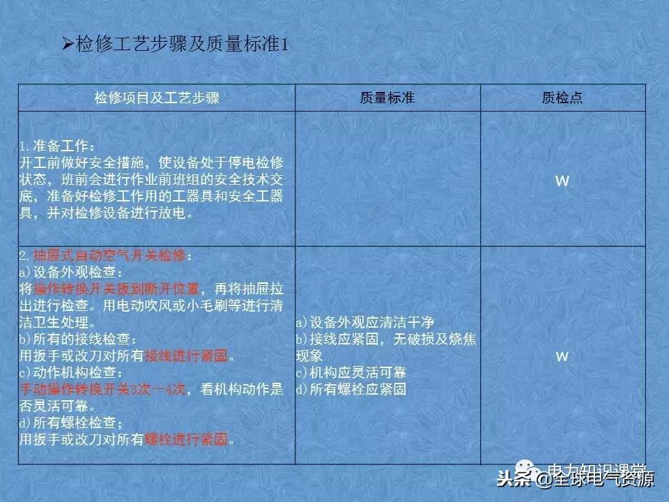 低压开关柜基础知识,低压配电柜基础知识