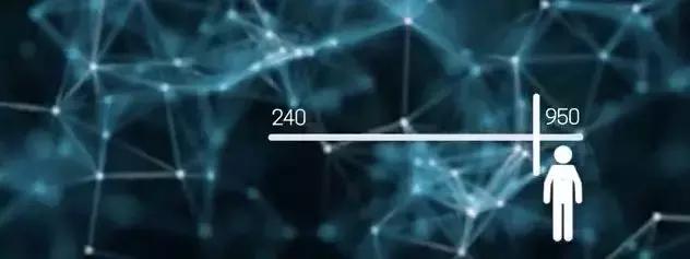 如何自然提升睾酮素水平,睾酮素什么水平增肌最快