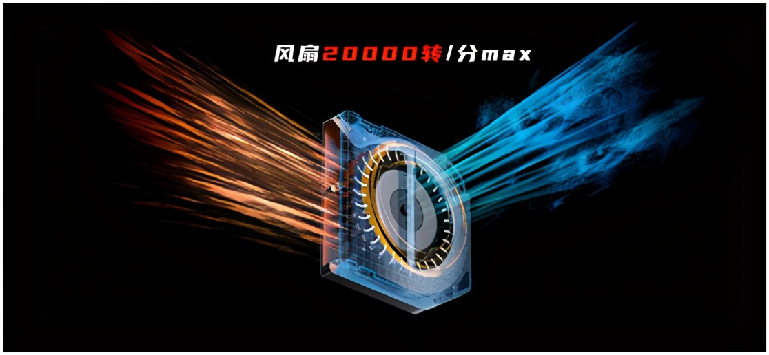 1000左右的全面屏游戏红魔手机,165hz的高刷会占用cpu吗