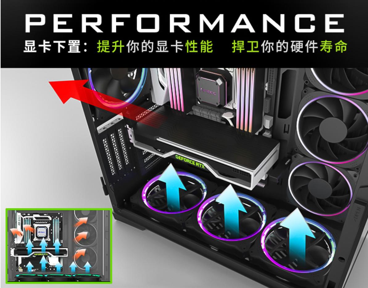 618装机配置推荐,备战618电脑配置推荐