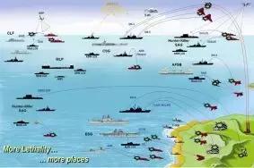 未来战场的激光武器精准打击,精准打击武器如何改变战争传统