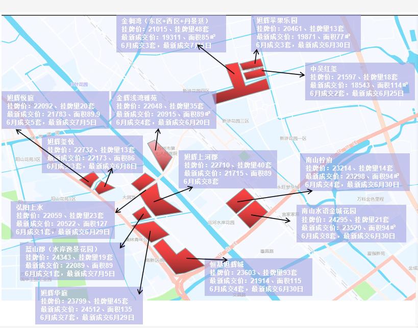 木渎和浒关哪里发展好,浒关和木渎