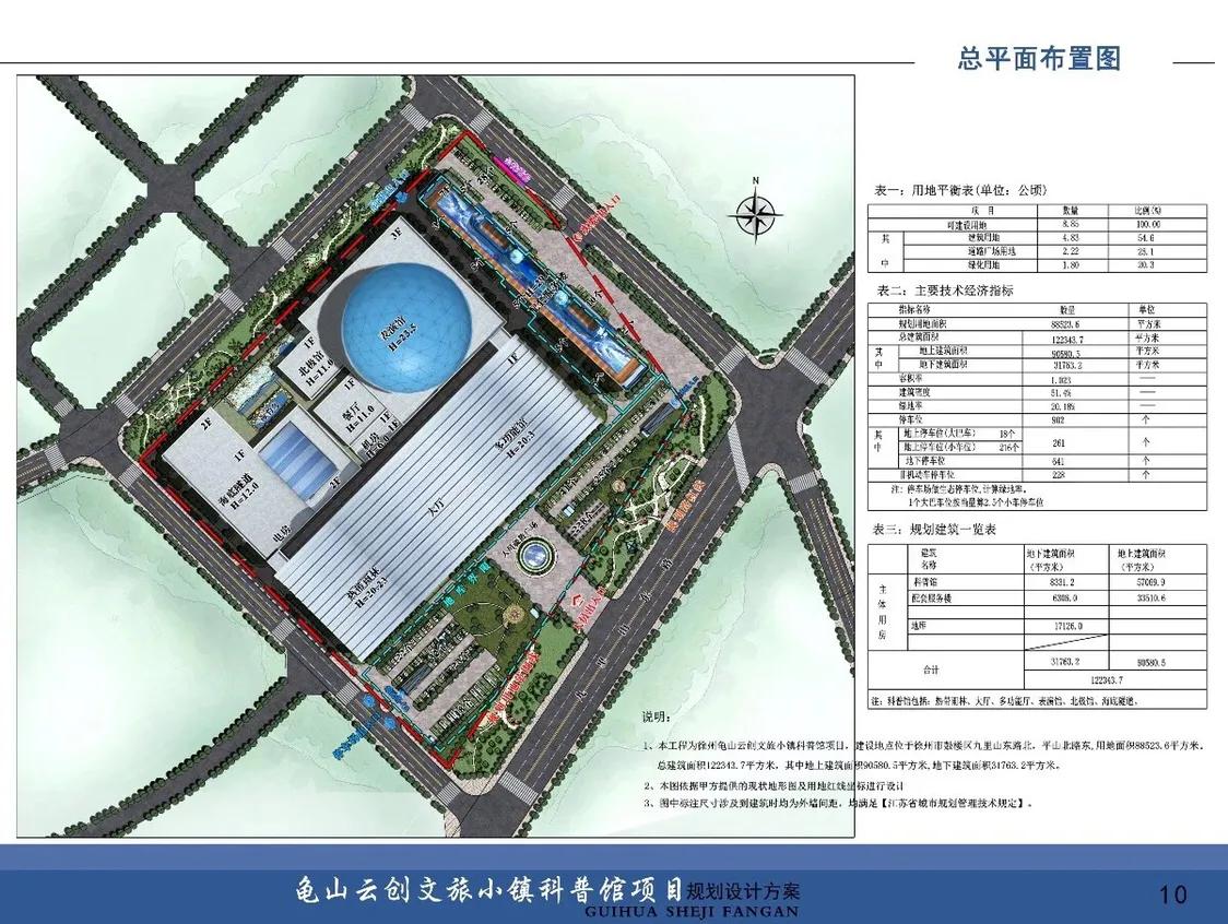 徐州鼓楼区九龙湖板块,徐州九里板块发展前途