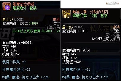 dnf所有职业三觉排行,dnf职业三觉展示