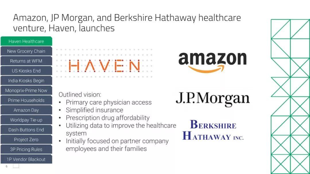 亚马逊新店28天出单,亚马逊新店新品上架多久出单