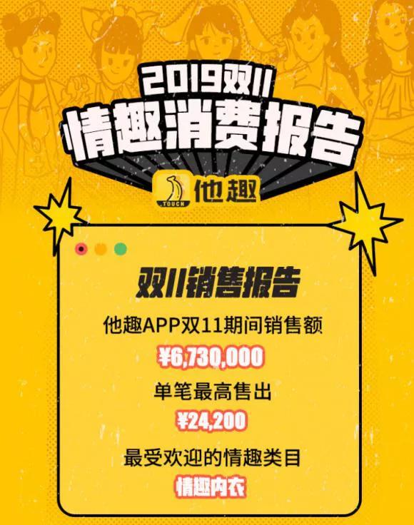 看2020-2021年中国*人用成品**市场的升级不转型