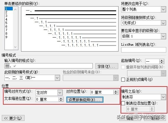 Word论文及长文章排版攻略|快来一起学习如何自定义多级列表吧