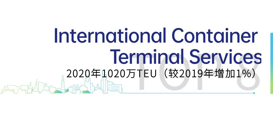 集装箱码头运营商,全球集装箱码头运营商年报