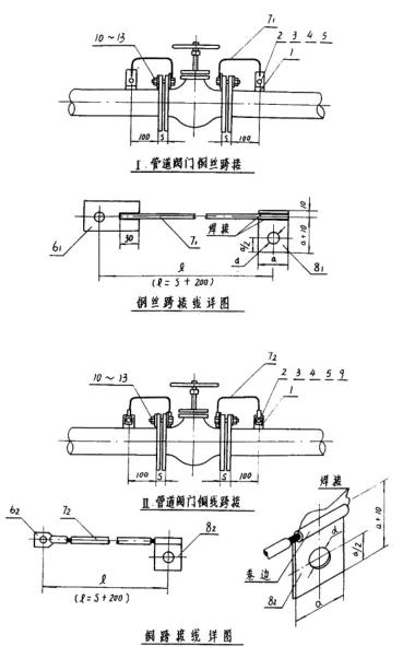法兰之间为什么要加静电跨接,法兰静电跨接可以连接两个螺杆嘛
