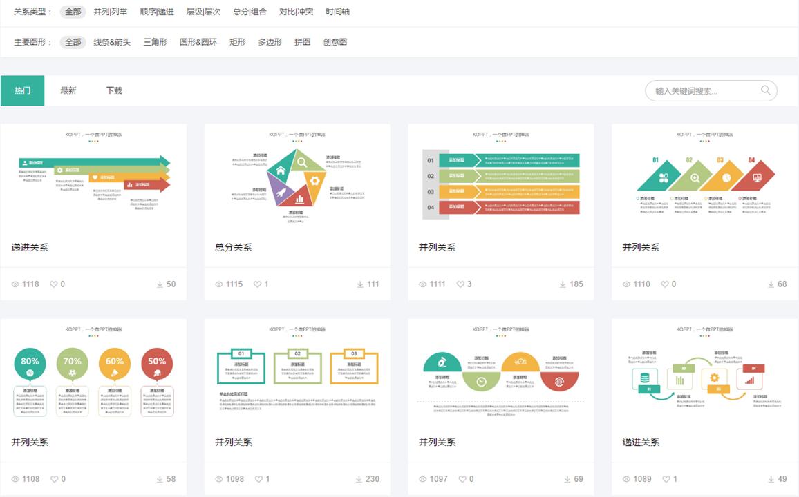 ppt图表高手教学,ppt图表偷懒大法