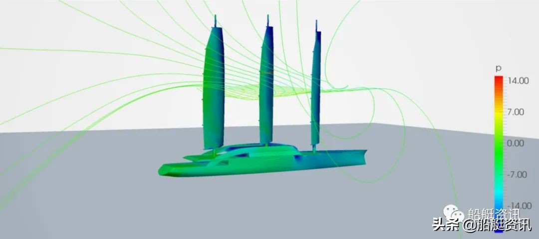 顶尖桅杆制造商SouthernSpars开发下一代DynaRig