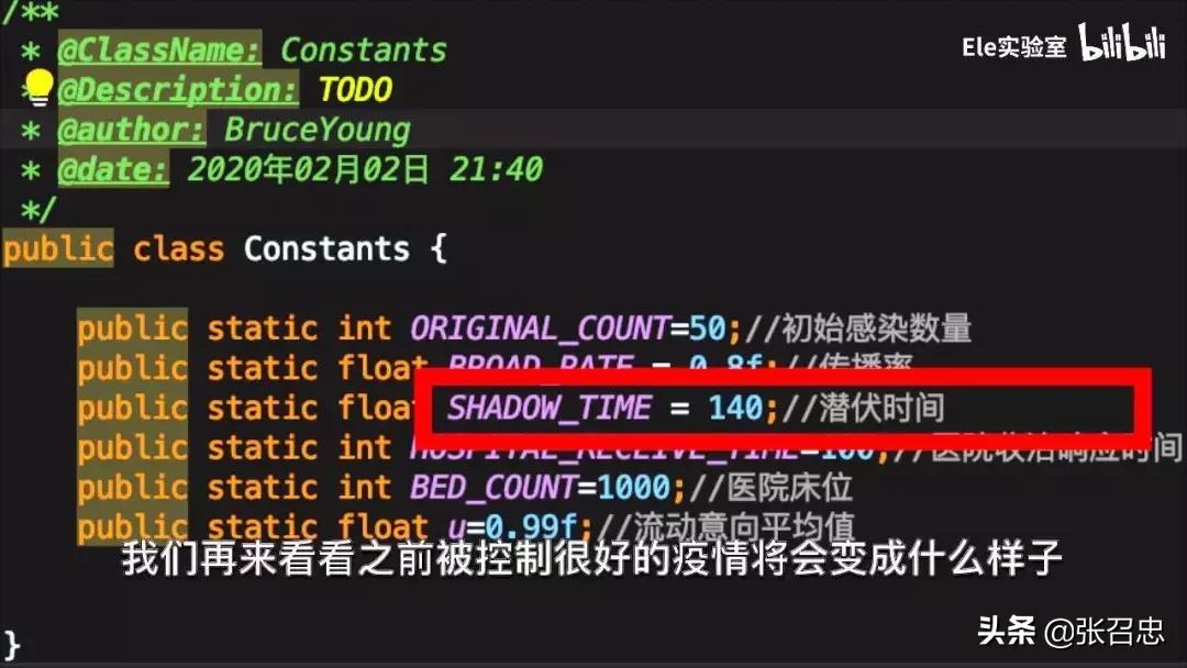 疫情拐点“迟到”，计算机仿真程序告诉你为什么要宅在家里