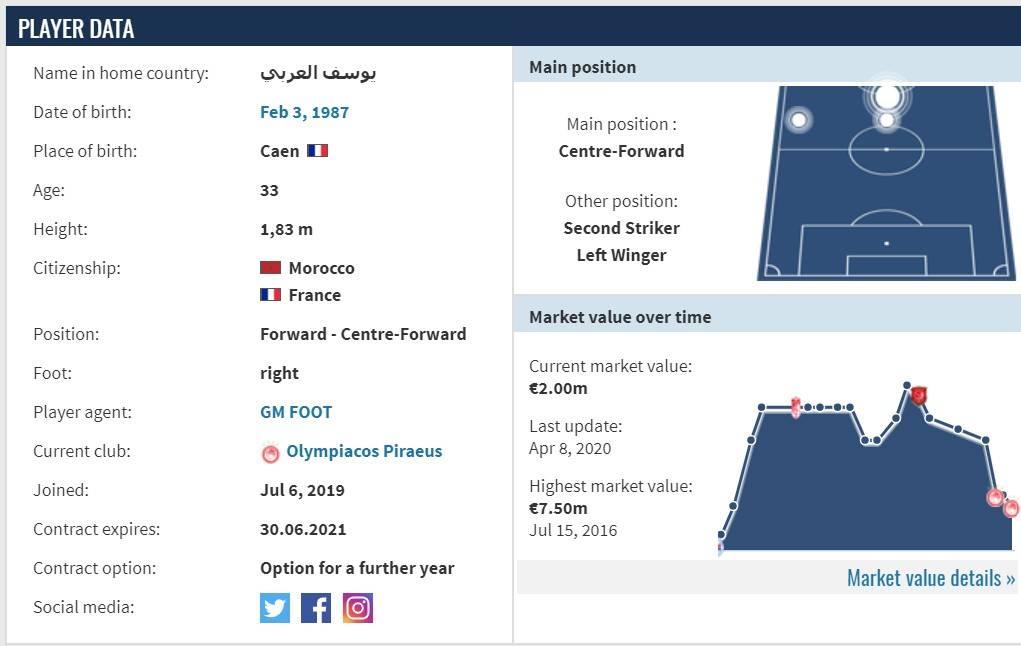 山东鲁能新赛季阵容,山东鲁能新援最新消息