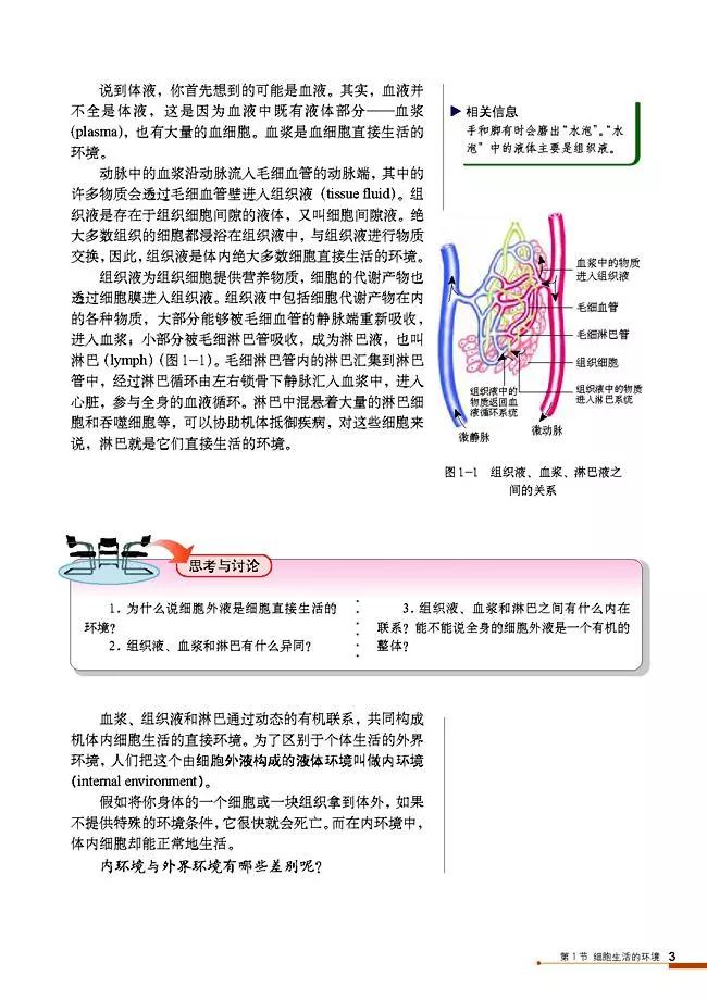 高中生物选择性必修3知识点,高中生物必修三课本电子版