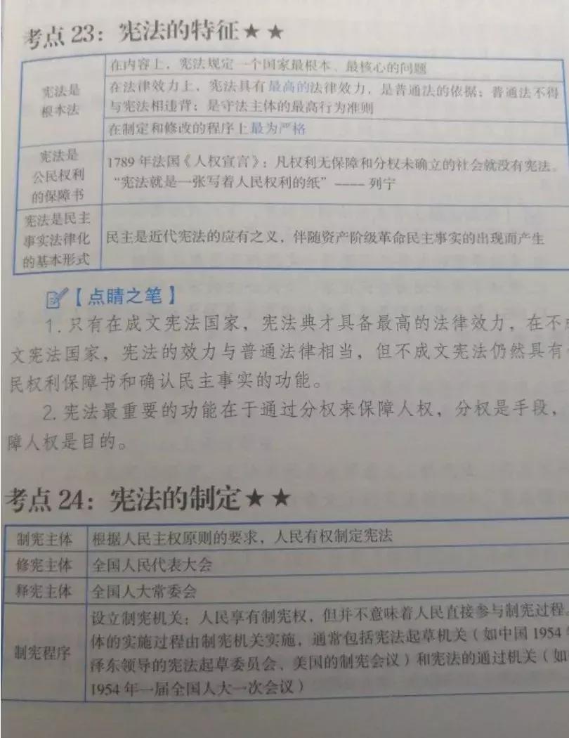 法考冲刺必看！2019蒋四金复习计划背诵书单来了