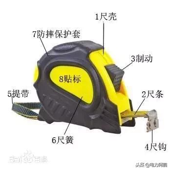 卷尺是准的吗,防水卷尺真的能防水吗