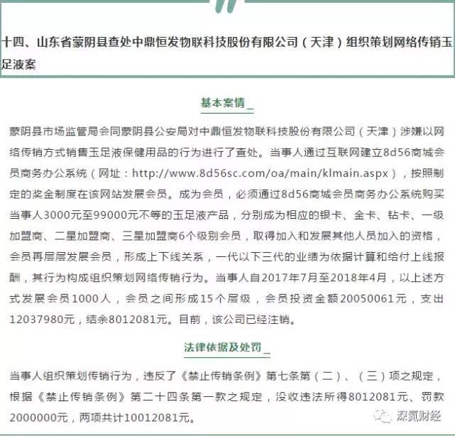 奇美多法兰克福上市,奇美多骗局