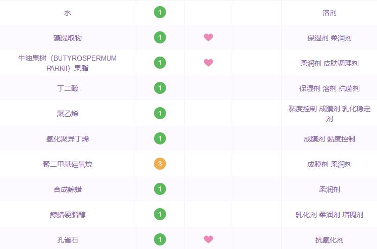 佐丹力鱼子酱眼霜贵妇眼霜,盘点10款贵妇级眼霜