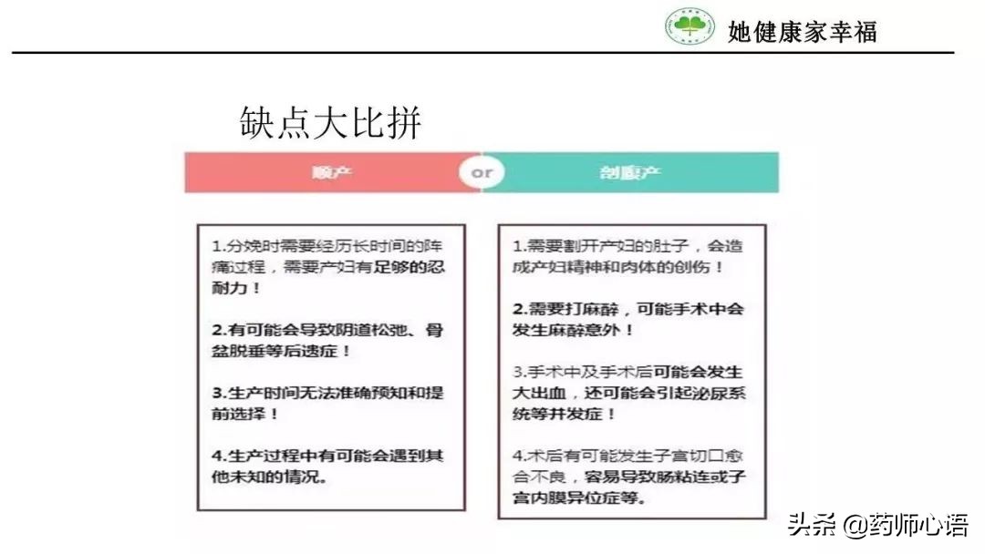 生娃顺产技巧,生娃侧切和撕裂怎么区别