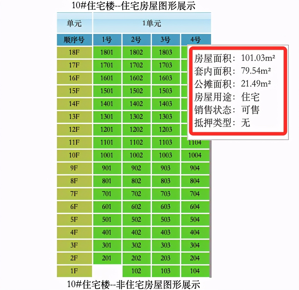 中粮祥云二期值不值得买,中粮祥云房子值不值得买