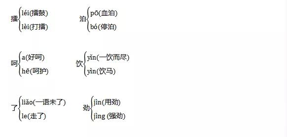 部编版语文五年级下册课堂笔记,五年级下册语文书电子版部编版