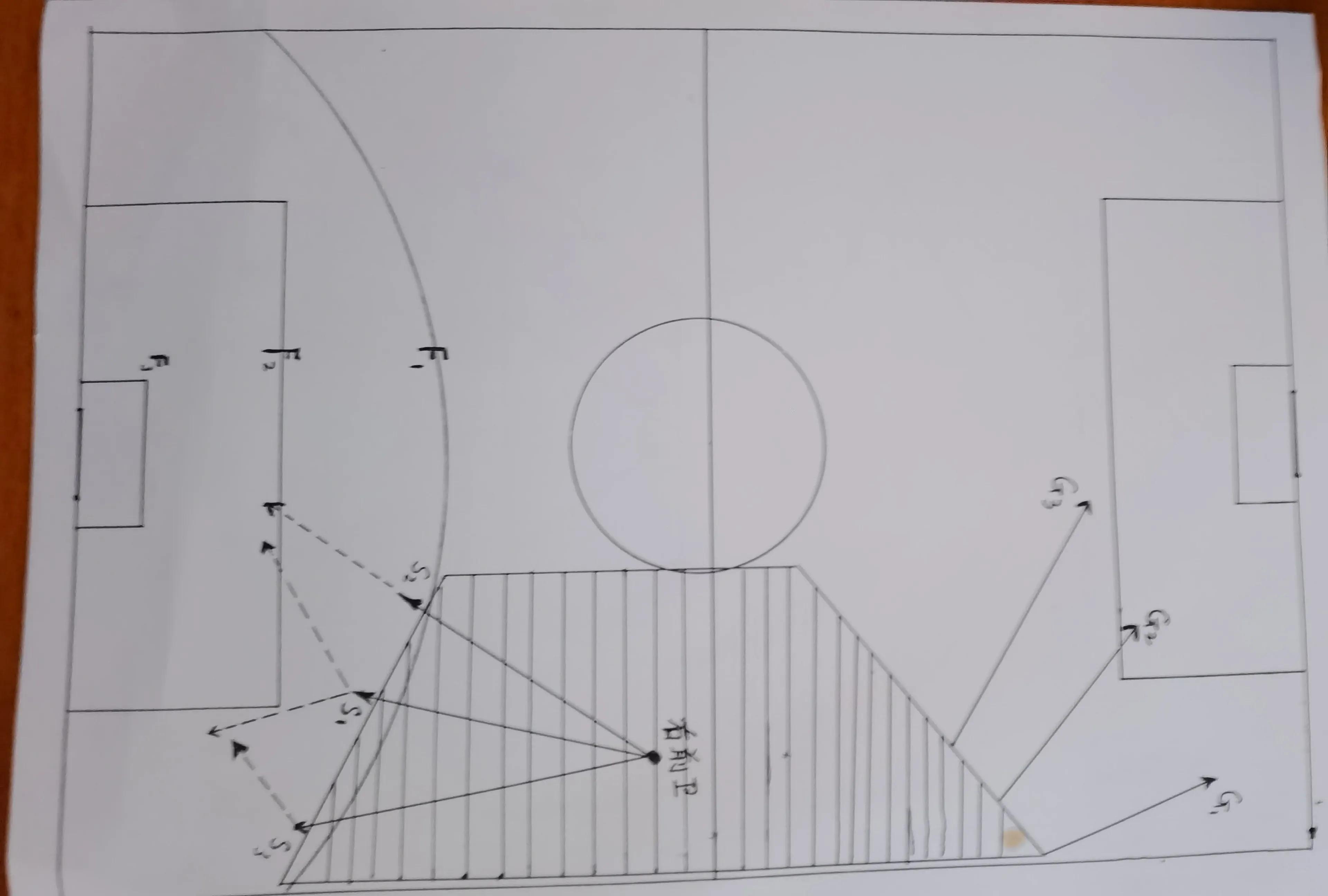 里皮时期的恒大防守反击,里皮防守反击战术