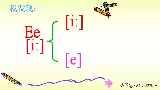 小学英语音标教学课件,音标课件ppt