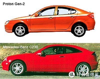 无用汽车知识,冷门汽车品牌基础知识