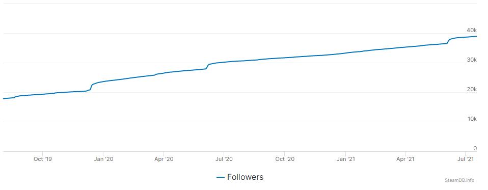 真实种水稻游戏,真实种田小游戏