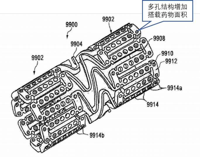 火鹰心脏支架怎么样,火鹰支架是第几代