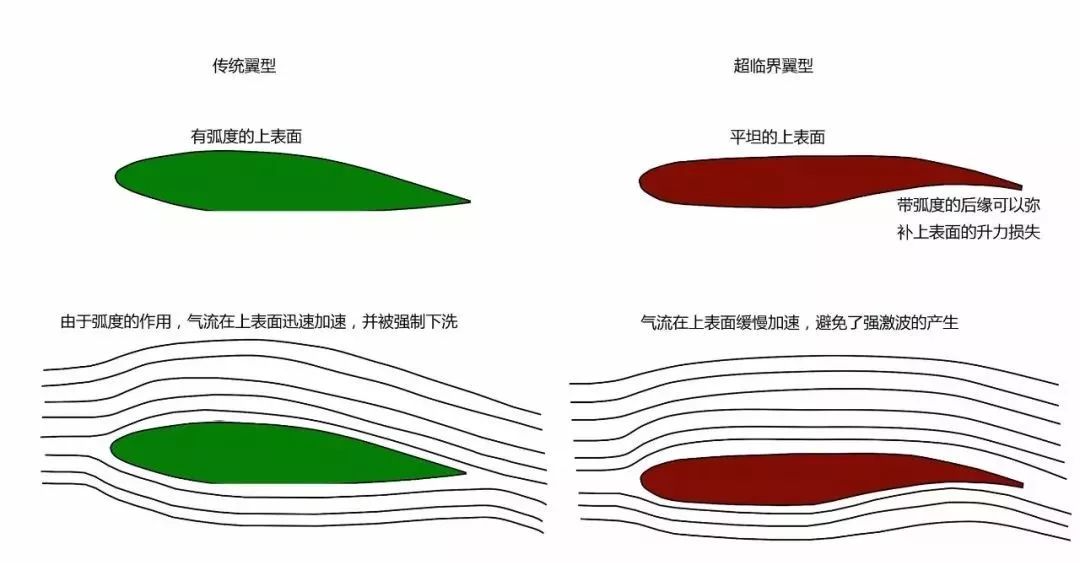 启迪设计苏州,苏州启迪设计亮化工程中标