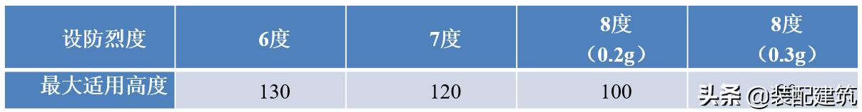 中建八局钢结构工程公司子公司,中建八局钢结构有限公司怎么样