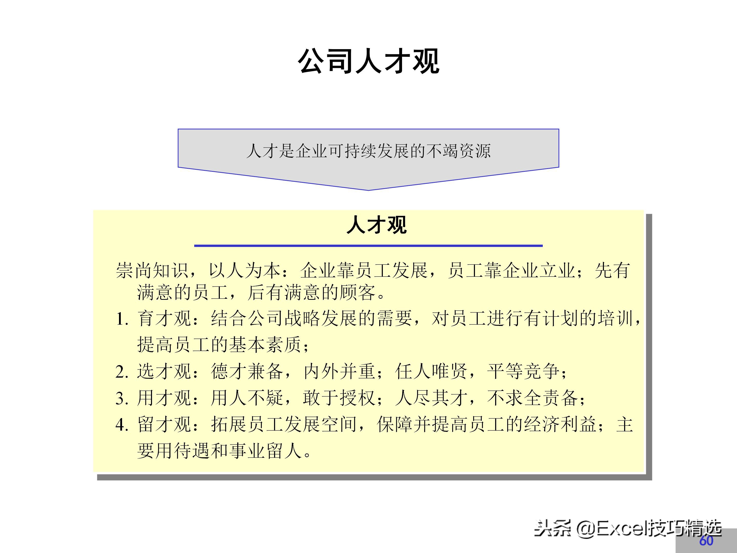 华为企业文化建设方案,链家企业文化建设方案