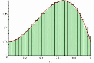 爆款图书，DK图解数学和图解科学184个数学知识点、253种科学思维